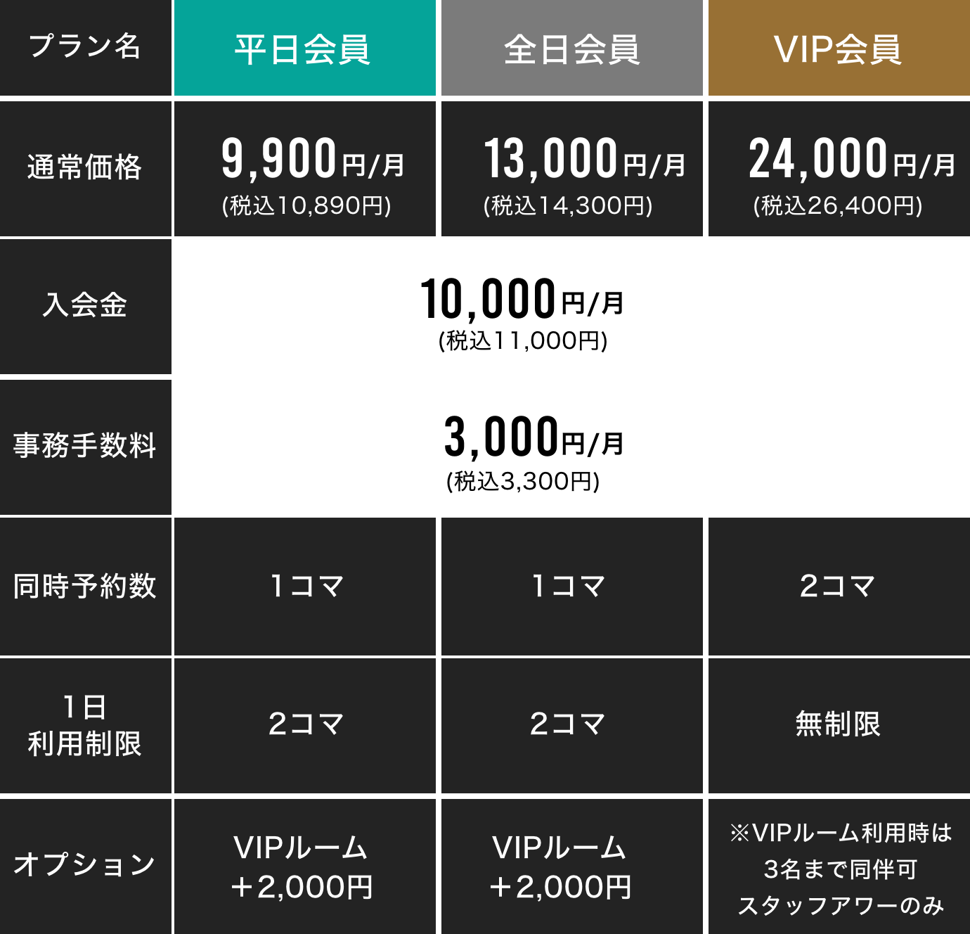 料金表