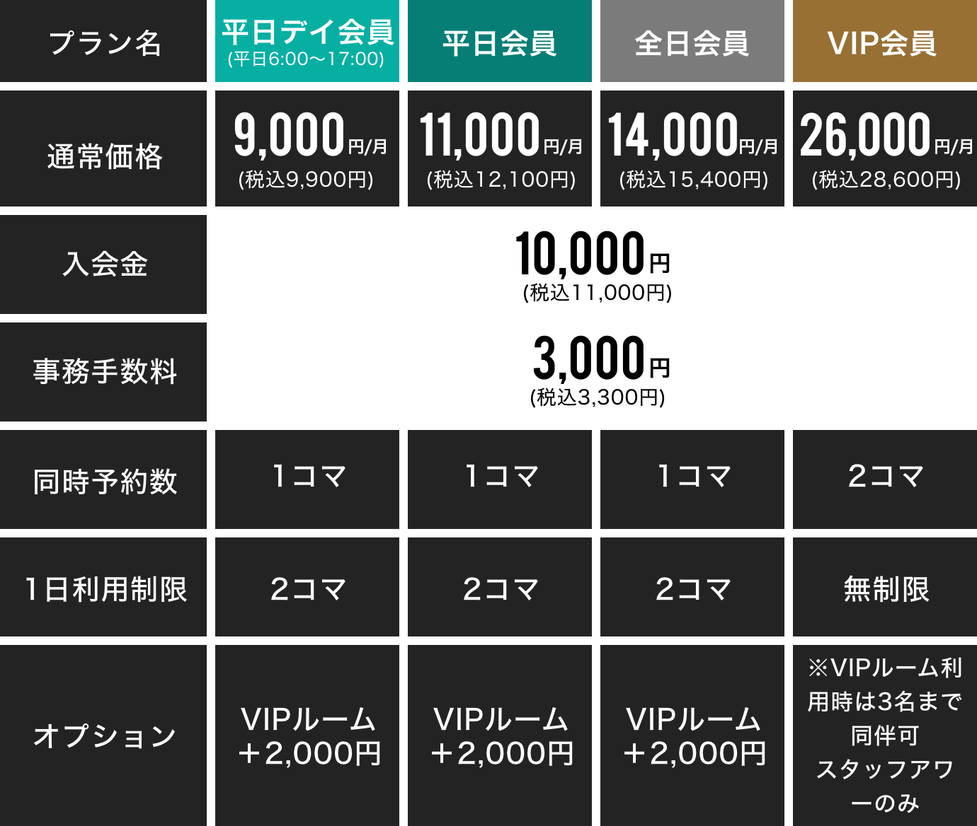 料金表