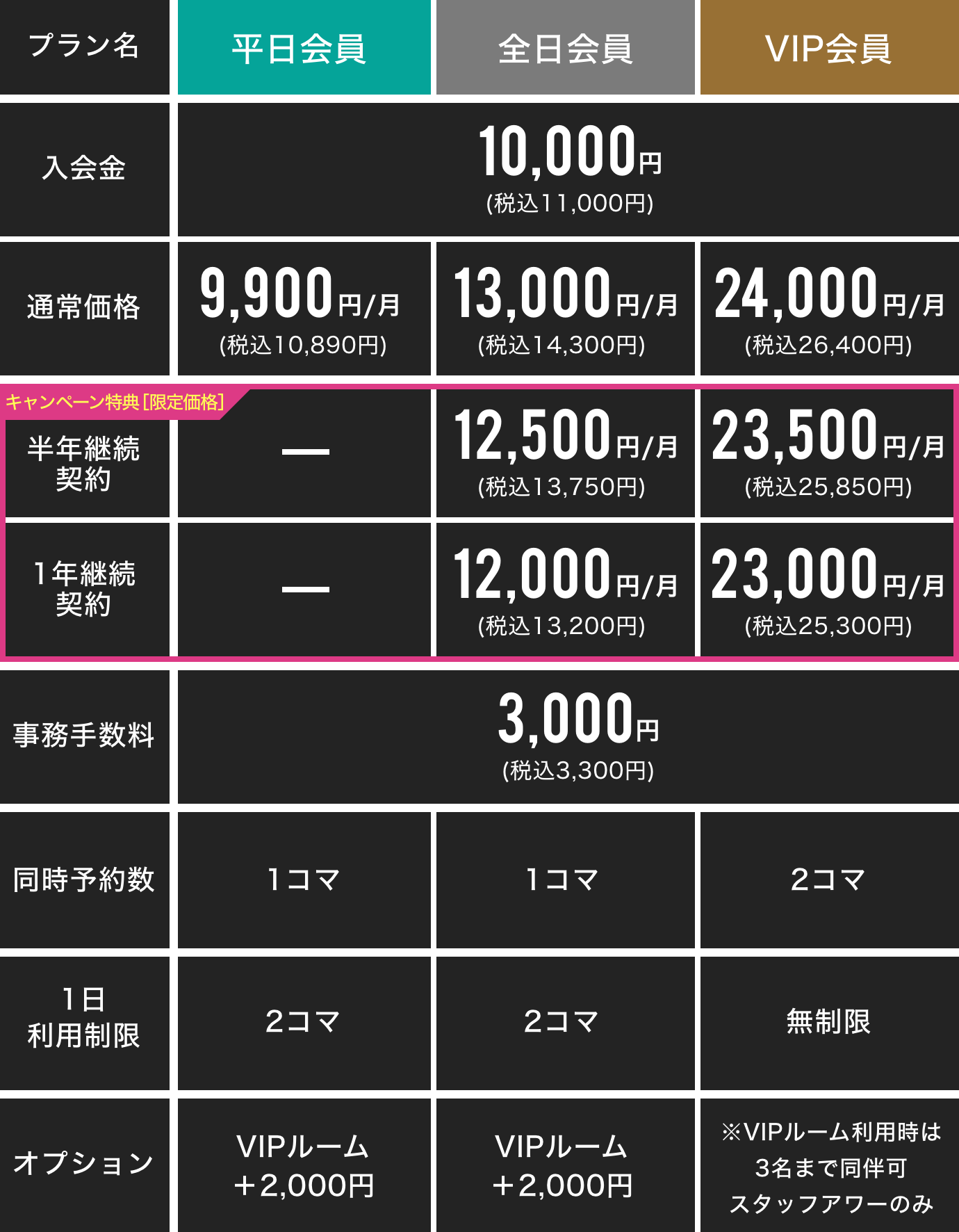 料金表