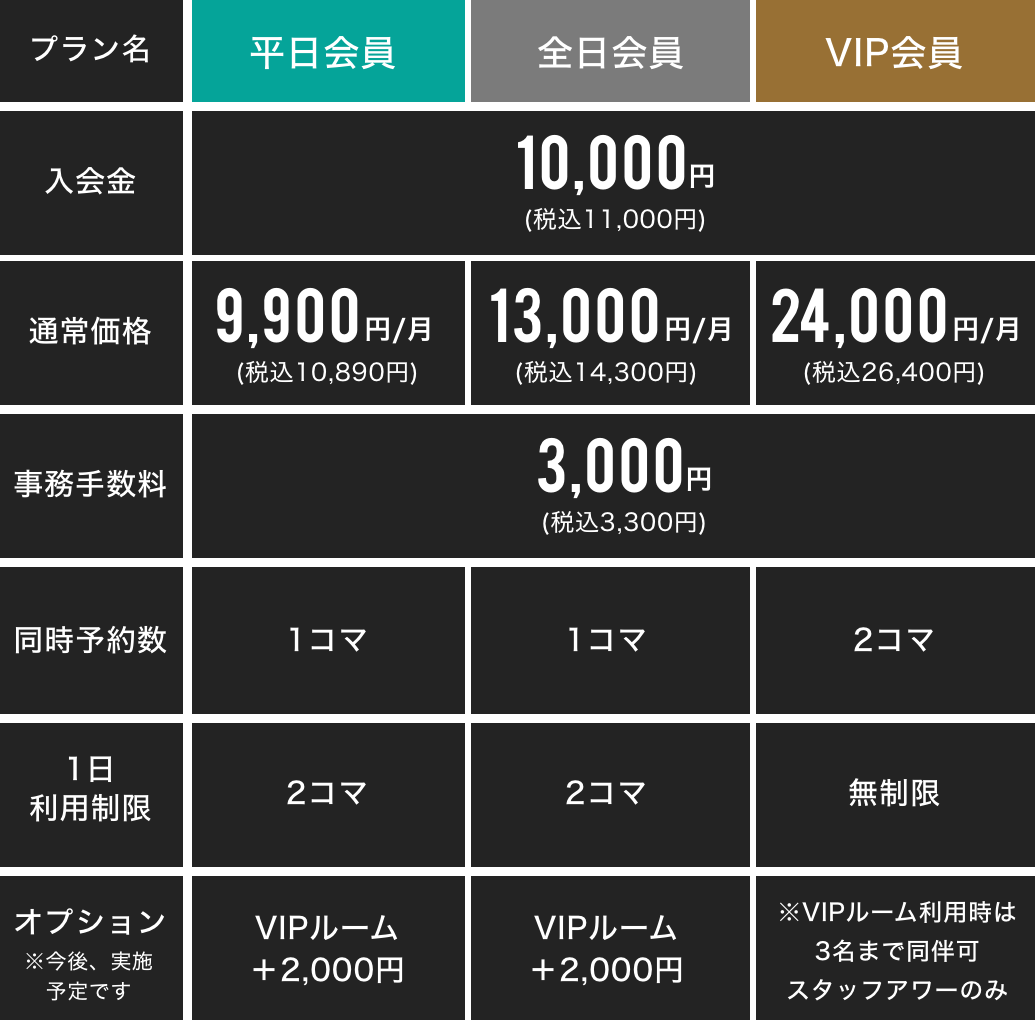 料金表