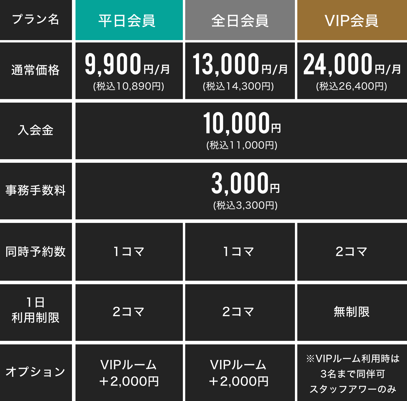 料金表